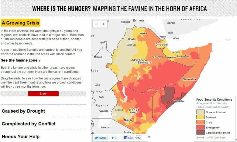 Famine